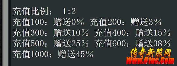 1.76��֮�������ΰ汾